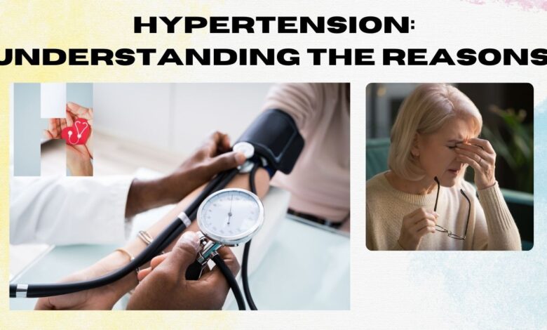 Hypertension