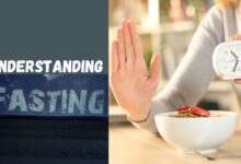 Understanding Fasting What Happens Inside Your Body When You're Fasting