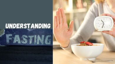 Understanding Fasting What Happens Inside Your Body When You're Fasting